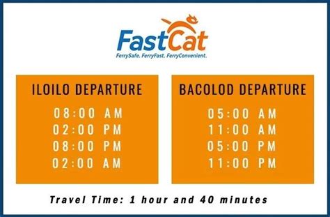 fastcat bacolod to iloilo schedule